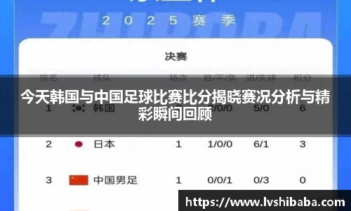 今天韩国与中国足球比赛比分揭晓赛况分析与精彩瞬间回顾